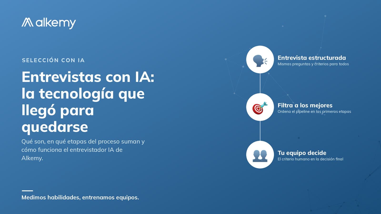Entrevistas con IA: la tecnología que llegó para quedarse